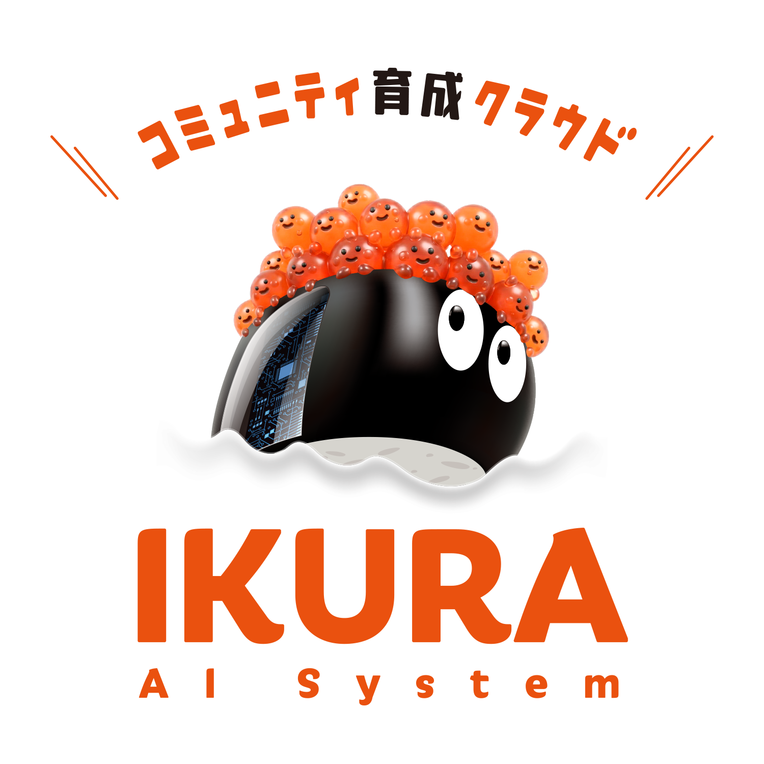いくらシステム